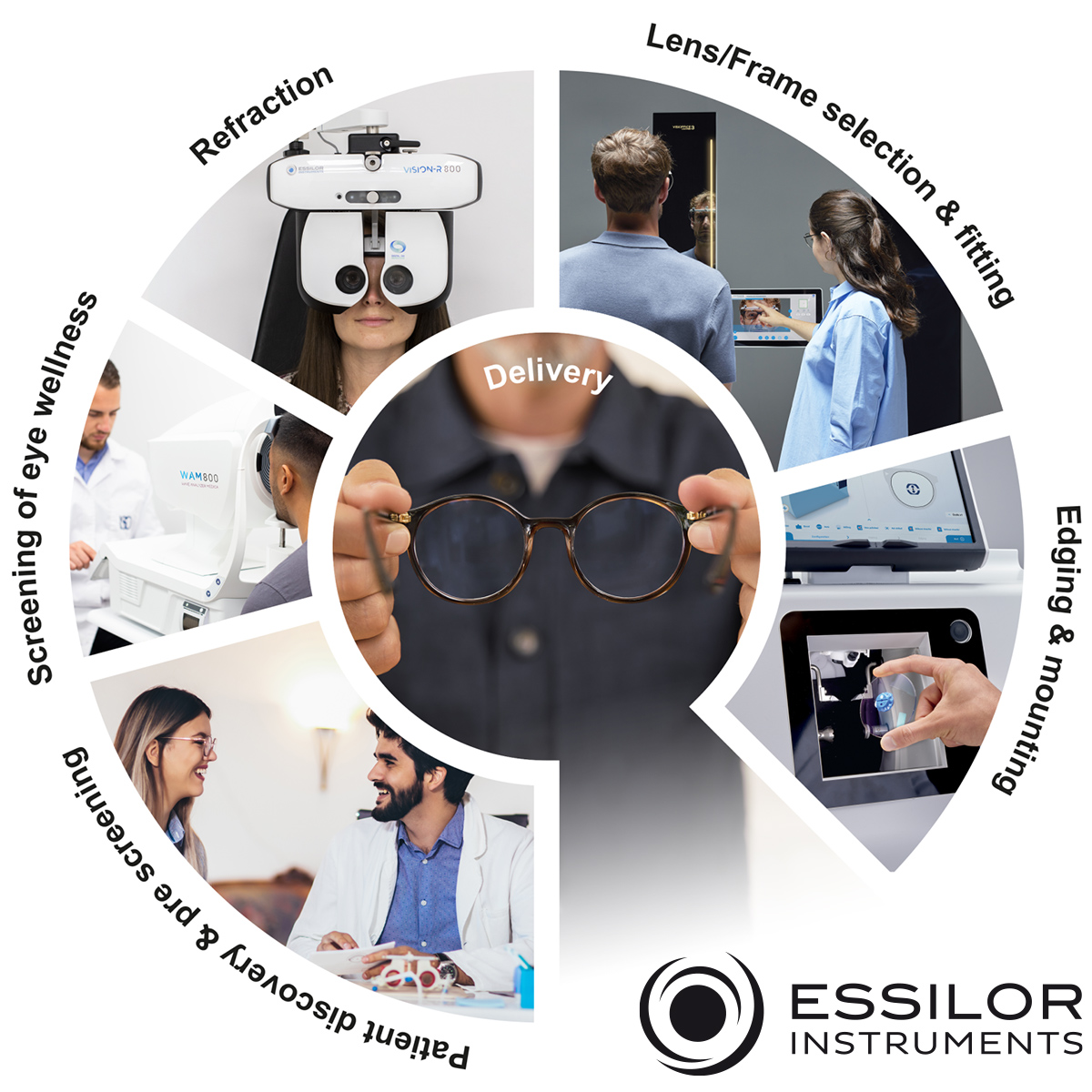 Essilor Instruments